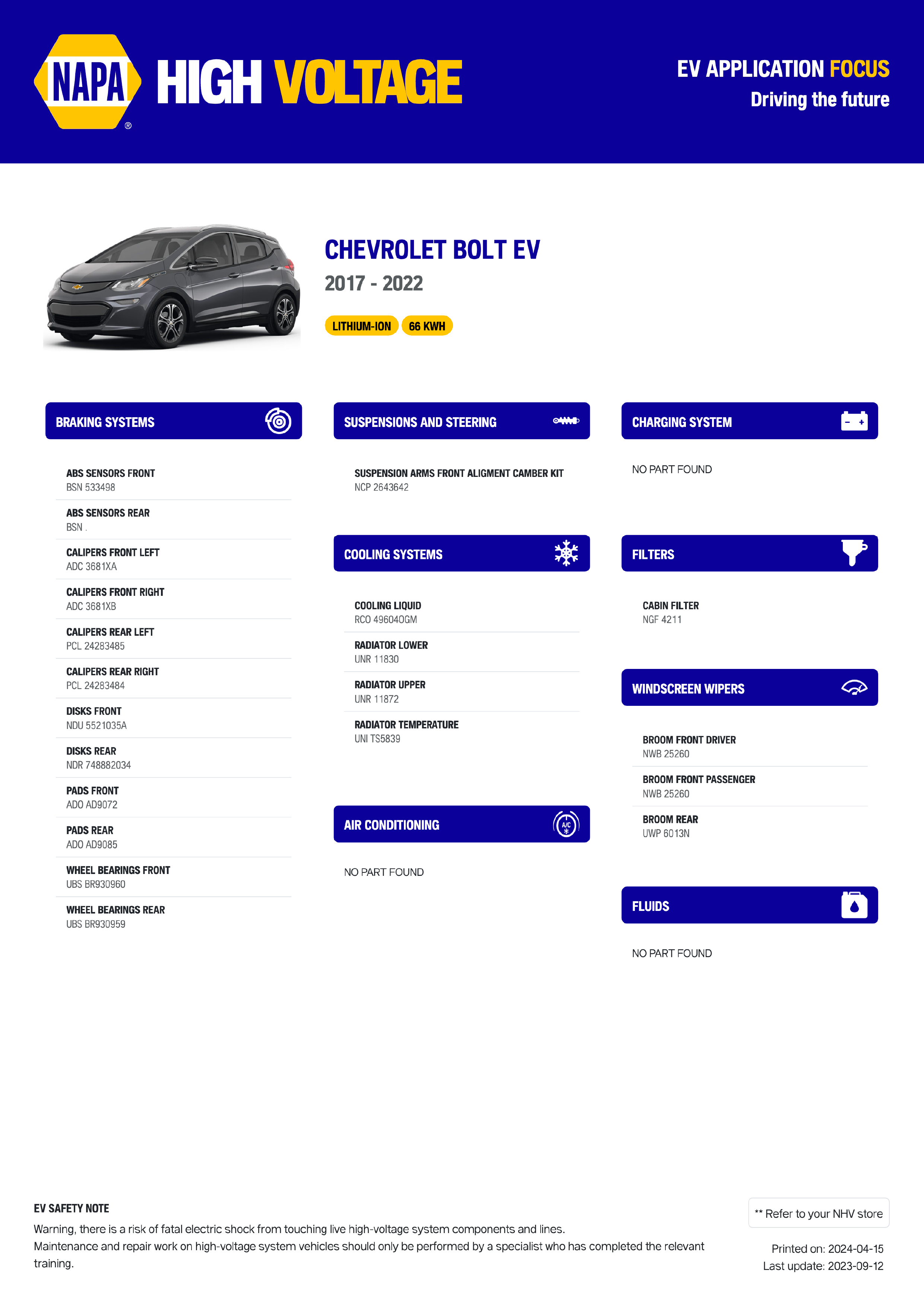 Mockup applicative sheet 1 en