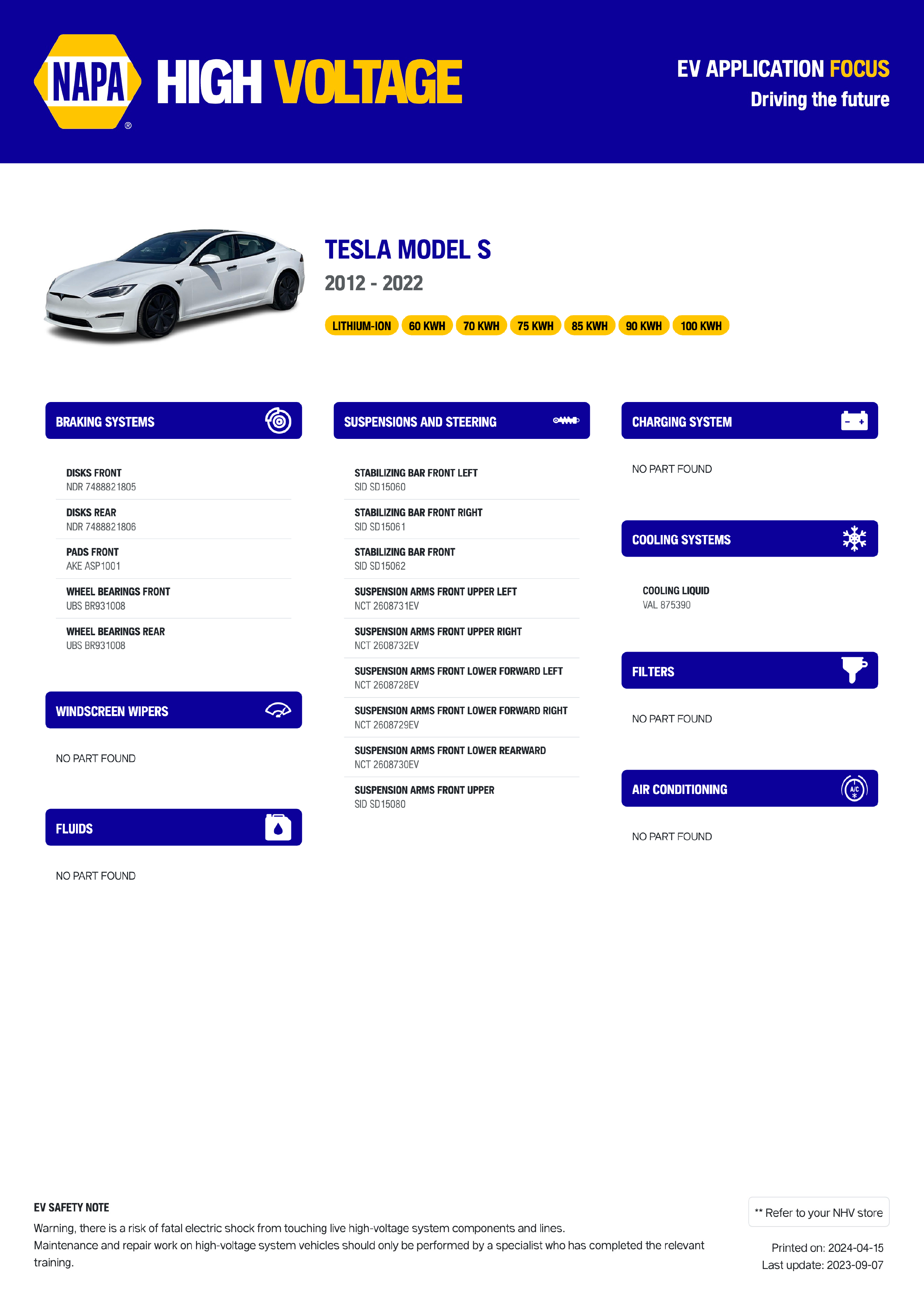 Mockup applicative sheet 2 en